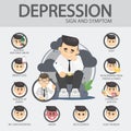 Depression signs and symptoms.