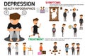 Depression signs and symptoms infographic concept. Major Depress