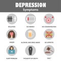 Depression symptoms infographic concept Royalty Free Stock Photo