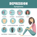 Depression symptoms infographic concept Royalty Free Stock Photo