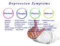 Depression symptoms Royalty Free Stock Photo
