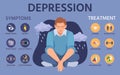 Depression symptoms. Signs, prevention and treatment of anxiety. Mental disorder infographic with depress character and