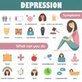 Depression symptoms and treatment icons