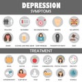 Depression symptoms and treatment icons Royalty Free Stock Photo