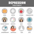 Depression treatment icons