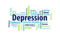 Depression Word Cloud Royalty Free Stock Photo