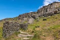 Derbyshire Peaks Stanage Edge England Royalty Free Stock Photo