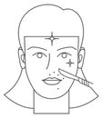 Dermaplaning procedure icon