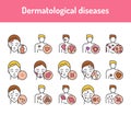 Dermatological diseases color line icons set. Pictograms for web page, mobile app, promo