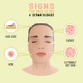 Dermatologist Icons Image
