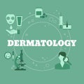 Dermatology, cosmetology Concept