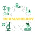 Dermatology, cosmetology Concept