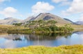 Derryclare Lough in Ireland