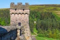 Derwent Dam