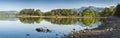 Derwent Water, Lake District, UK