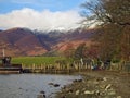 Derwent Water and mountains