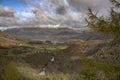 Derwent Water View from Castle Crag