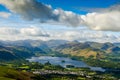 Derwentwater and Keswick view from Skiddaw fell