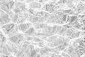 Desaturated transparent clear rough water surface texture