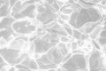 Desaturated transparent clear rough water surface texture