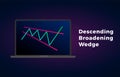 Descending Broadening Wedge Pattern - bullish formation figure, chart technical analysis. Vector stock, cryptocurrency graph