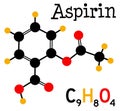 Aspirin structure