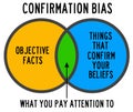 Confirmation bias attention