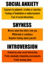 Shyness introversion social anxiety
