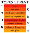 types of rest