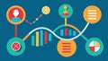 These descriptions can help visualize themes related to genetic testing and health risk assessments in a simple and