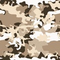 Desert camo pattern