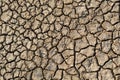 Desert heat dirt clay global warming texture pattern top view