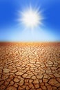 Desert landscape background global warming. Global warming concept. Royalty Free Stock Photo