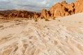 Desert landscape background global warming concept Royalty Free Stock Photo