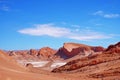 Desert landscape of the Moon Valley near San Pedro de Atacama, in the northern part of Chile, against a blue sky covered