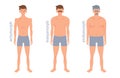 Somatic types, shapes of human body: ectomorph, mesomorph, endomorph. Vector illustration