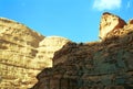 Desert scene, Wadi Rum, Jordan Royalty Free Stock Photo