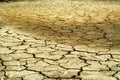 Desert soil with cracks pattern on dry clay Royalty Free Stock Photo
