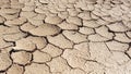 Desertification, climate change, dry and cracked earth