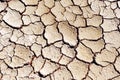 Desertification, climate change, dry and cracked earth