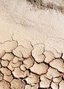 Desertification, climate change, dry and cracked earth