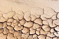 Desertification, climate change, dry and cracked earth