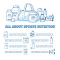 Design of the banner about sports nutrition. Infographics for healthy nutrition of athletes. Template flyer or brochure