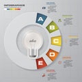 Design Business Chart 5 Steps Diagram in Light Bulb Shape. Royalty Free Stock Photo