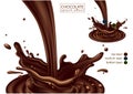 Design of chocolate advertising. Multilayer effect, the ability to insert your object