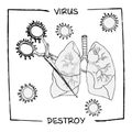 Design concept of medical, social, information agitational poster against coronavirus epidemic with text Virus destroy