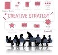 Design Development Visualize Creativity Concept