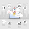 Design Internet of things concept with icons set