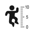 Design of jumping man icon and metre