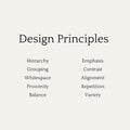 Design principles banner